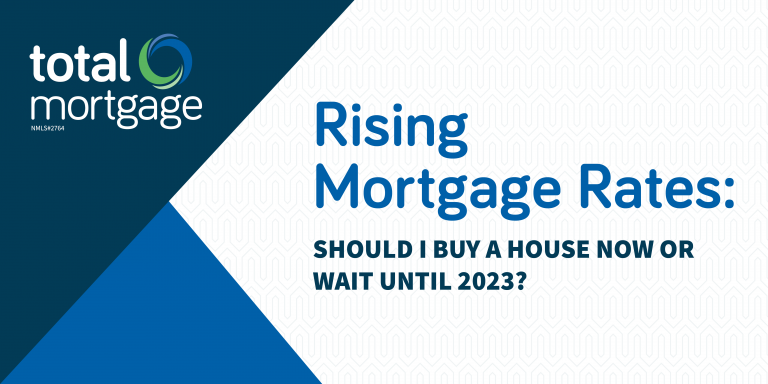 Rising Mortgage Rates: Should I Buy A House Now Or Wait Until 2023 ...